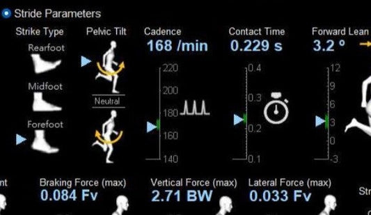 Running Cadence Explained: How Step Rate Improves Speed & Prevents Injury