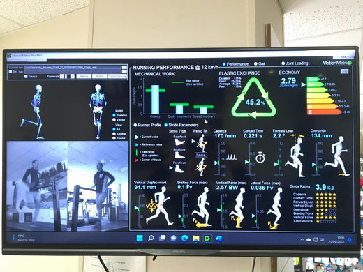 Run technique analysis