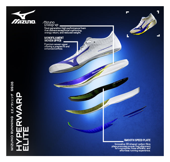 Mizuno HyperWarp Elite running shoe with detailed features on a blue background