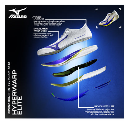 Mizuno HyperWarp Elite running shoe with detailed features on a blue background