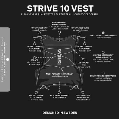Technical diagram of the Strive 10 Vest with features and design details on a black background.
