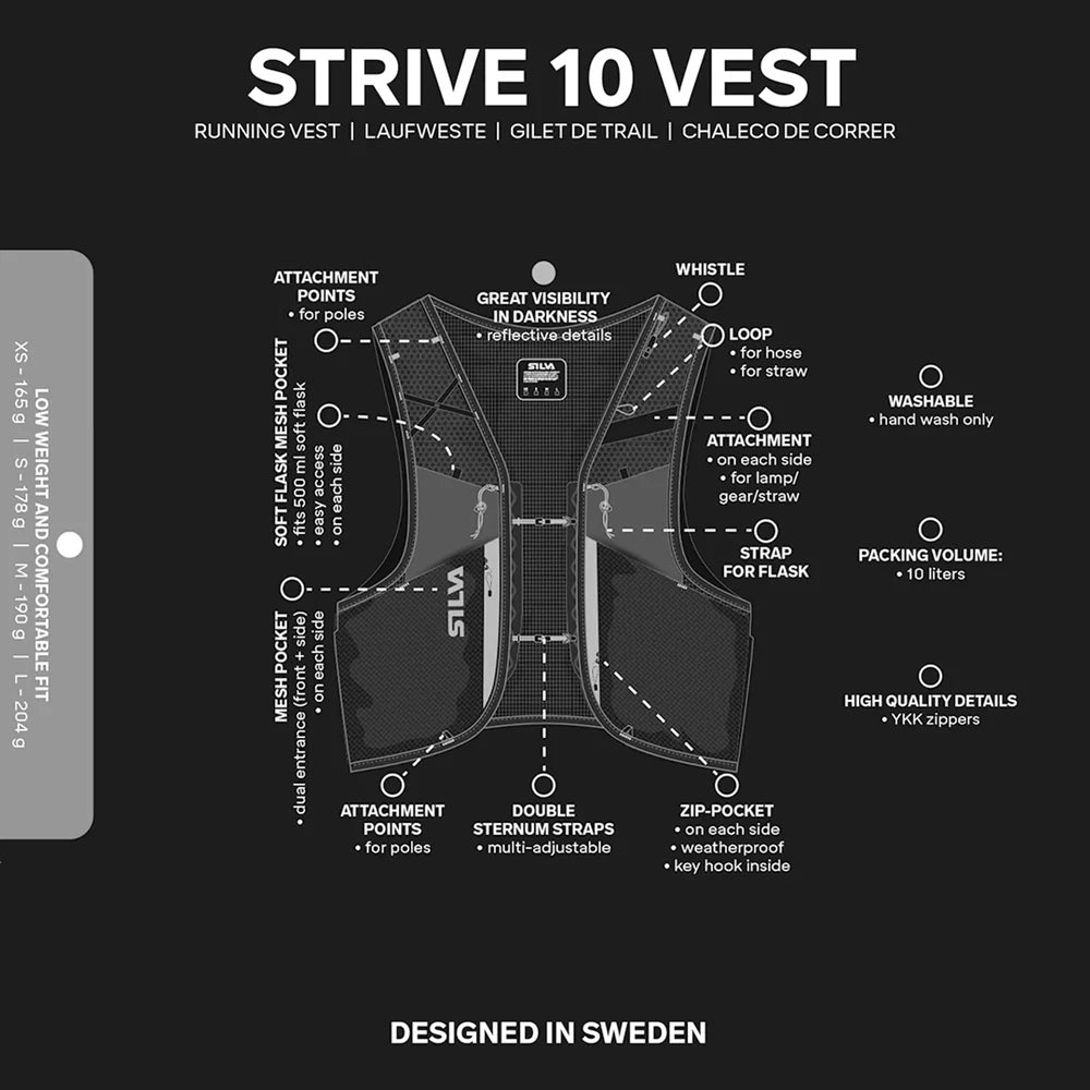 Strive 10 Vest diagram with features on a black background