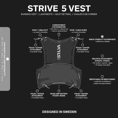 Technical diagram of the Strive 5 Vest with features listed on a black background